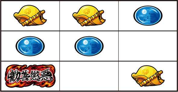 真打 吉宗 打ち方 通常時の打ち方