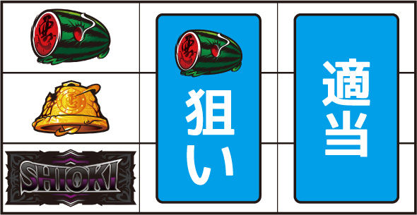 L 新・必殺仕置人 回胴 CRASH SPEC 打ち方 通常時の打ち方