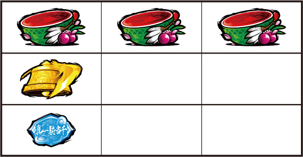 L 真・一騎当千 打ち方 通常時の打ち方