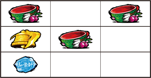 L 真・一騎当千 打ち方 通常時の打ち方