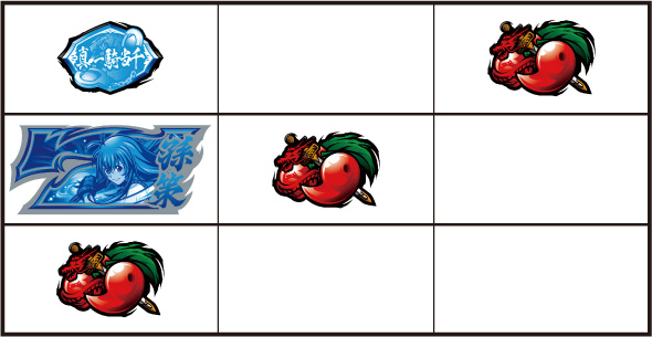 L 真・一騎当千 打ち方 通常時の打ち方