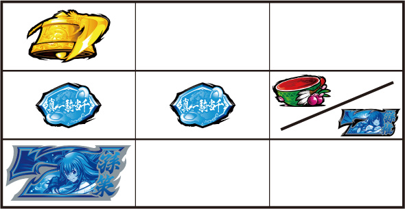 L 真・一騎当千 打ち方 通常時の打ち方