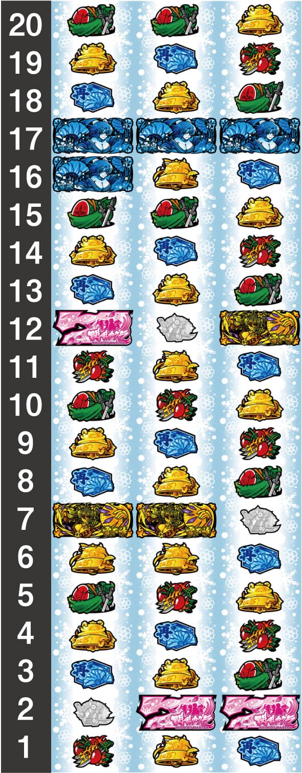 Lパチスロ閃乱カグラ2 SHINOVI MASTER リール配列