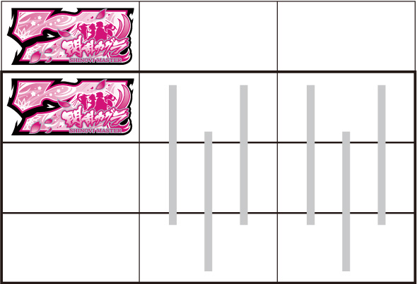 Lパチスロ閃乱カグラ2 SHINOVI MASTER 打ち方 通常時の打ち方