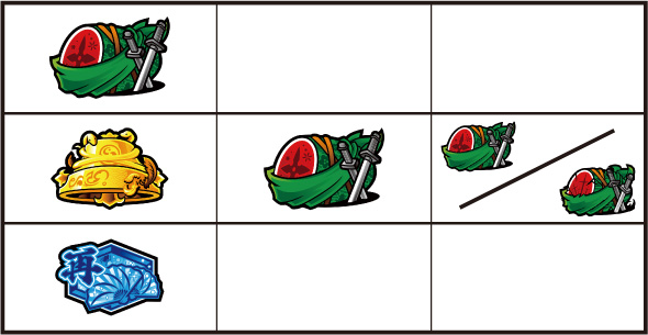 Lパチスロ閃乱カグラ2 SHINOVI MASTER 打ち方 通常時の打ち方