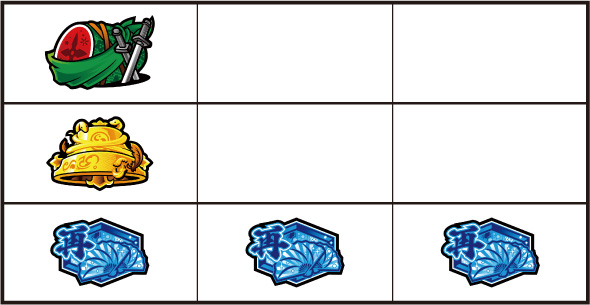 Lパチスロ閃乱カグラ2 SHINOVI MASTER 打ち方 通常時の打ち方