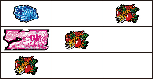 Lパチスロ閃乱カグラ2 SHINOVI MASTER 打ち方 通常時の打ち方