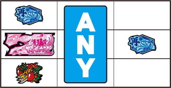 Lパチスロ閃乱カグラ2 SHINOVI MASTER 打ち方 通常時の打ち方