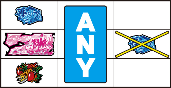 Lパチスロ閃乱カグラ2 SHINOVI MASTER 打ち方 通常時の打ち方