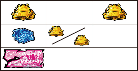 Lパチスロ閃乱カグラ2 SHINOVI MASTER 打ち方 通常時の打ち方