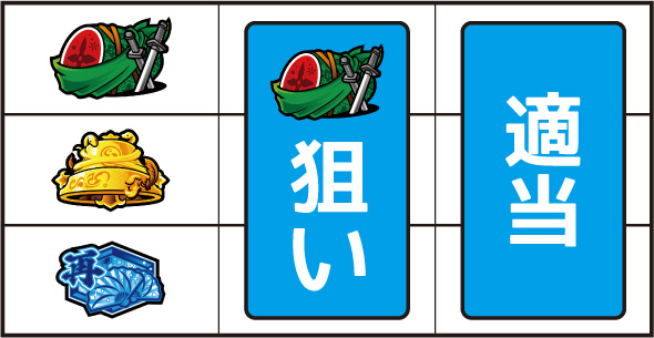 Lパチスロ閃乱カグラ2 SHINOVI MASTER 打ち方 通常時の打ち方