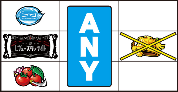 L少女☆歌劇 レヴュースタァライト -The SLOT- 打ち方 通常時の打ち方