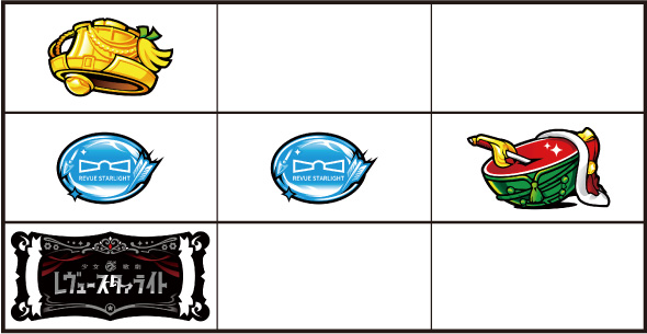 L少女☆歌劇 レヴュースタァライト -The SLOT- 打ち方 通常時の打ち方