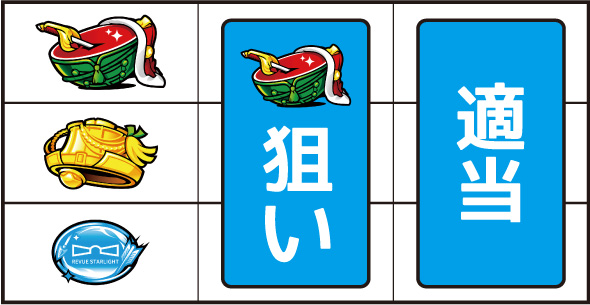 L少女☆歌劇 レヴュースタァライト -The SLOT- 打ち方 通常時の打ち方