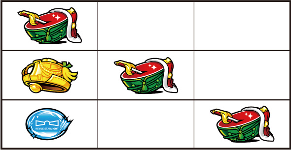 L少女☆歌劇 レヴュースタァライト -The SLOT- 打ち方 通常時の打ち方