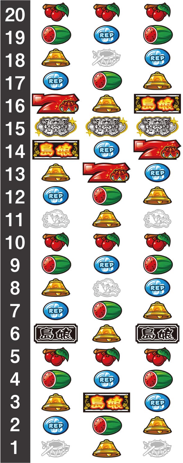 L島娘 リール配列