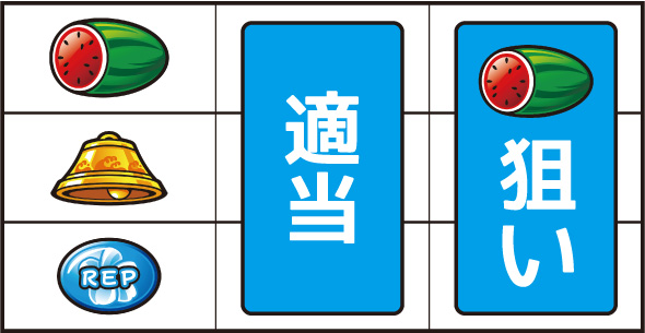 L島娘 打ち方 通常時の打ち方