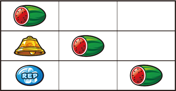 L島娘 打ち方 通常時の打ち方