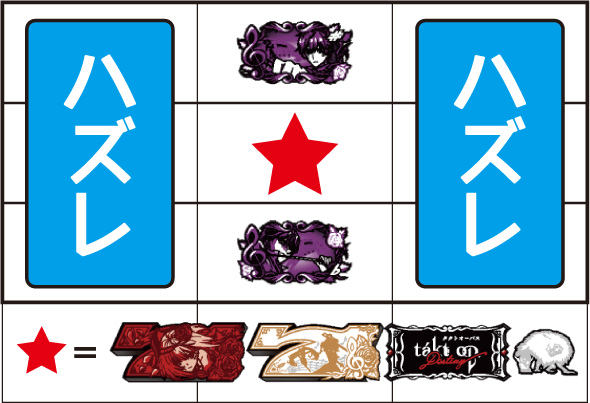 Lタクトオーパス デスティニー 打ち方 通常時の打ち方