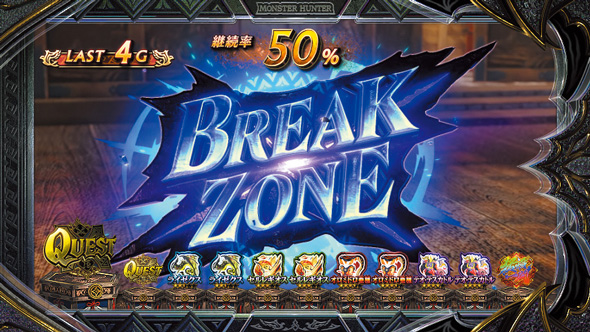スマスロ モンスターハンターライズ：サンブレイク かんたん初打講座 CZについて