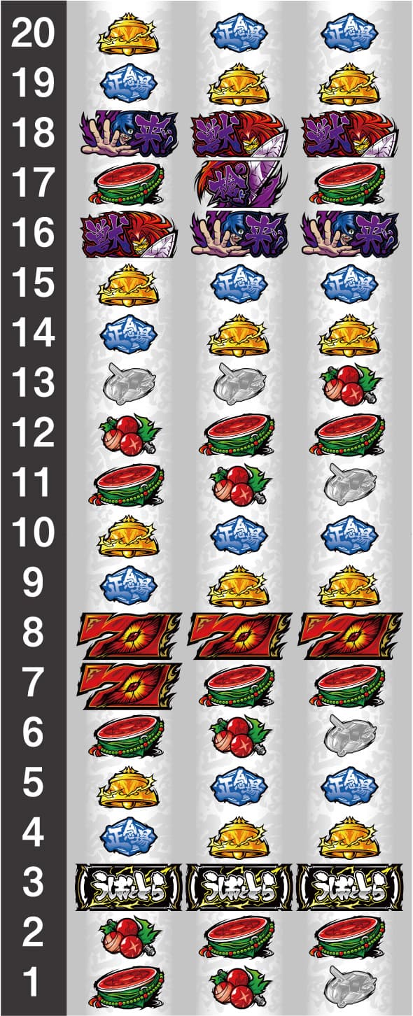 Lうしおととら白面決戦 リール配列