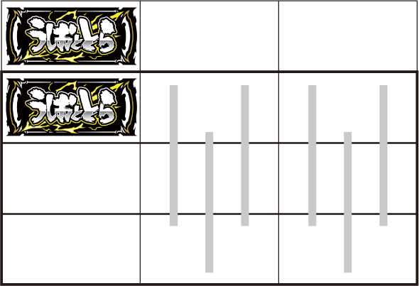 Lうしおととら白面決戦 打ち方 通常時の打ち方