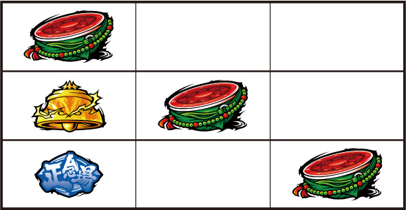 Lうしおととら白面決戦 打ち方 通常時の打ち方