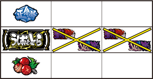 Lうしおととら白面決戦 打ち方 通常時の打ち方