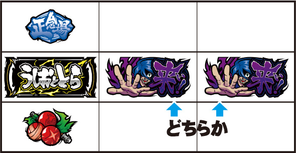 Lうしおととら白面決戦 打ち方 通常時の打ち方