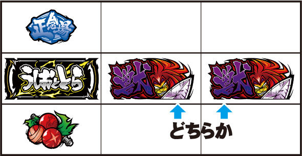 Lうしおととら白面決戦 打ち方 通常時の打ち方