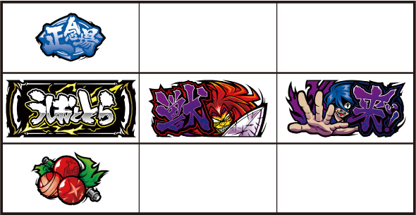 Lうしおととら白面決戦 打ち方 通常時の打ち方