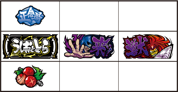 Lうしおととら白面決戦 打ち方 通常時の打ち方