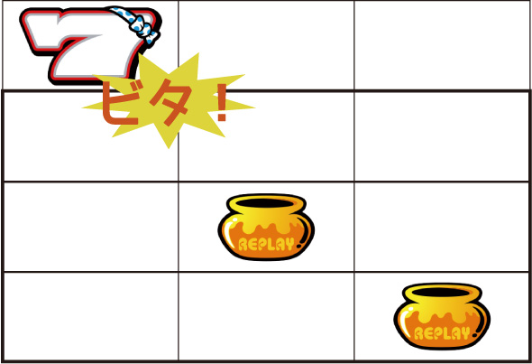 スマスロ タコスロ 設定推測
