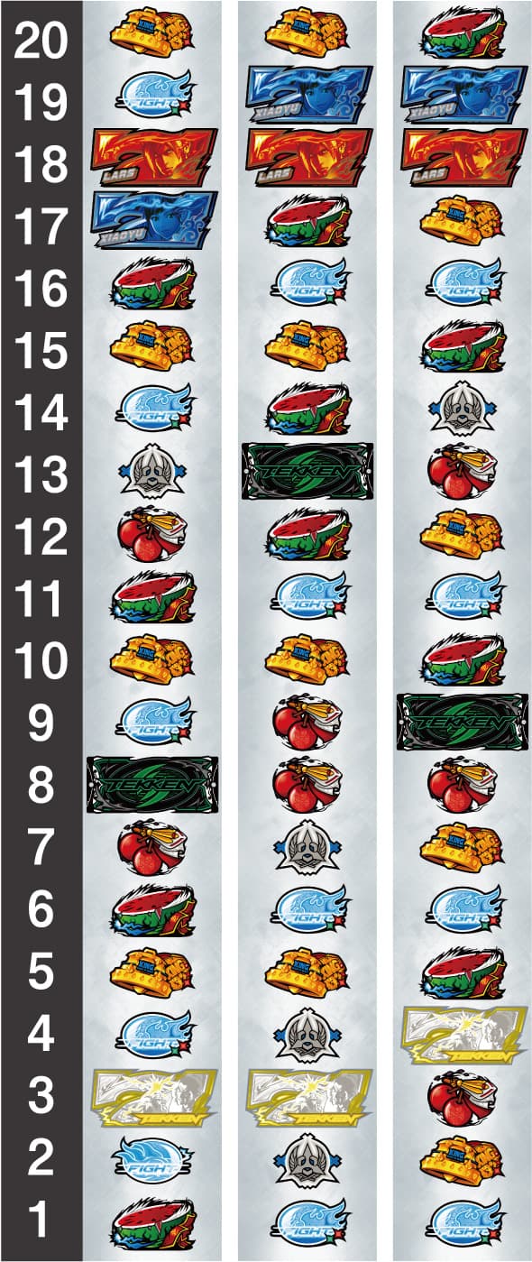 スマスロ鉄拳6 リール配列