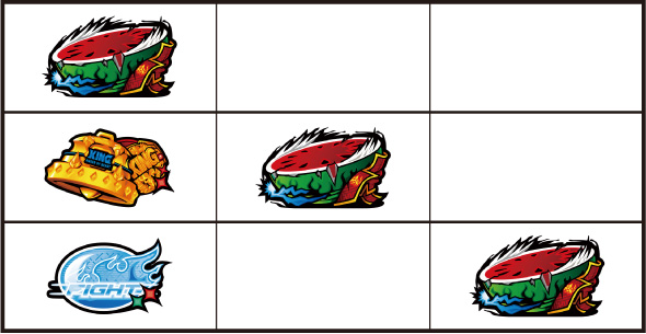 スマスロ鉄拳6 打ち方 通常時の打ち方