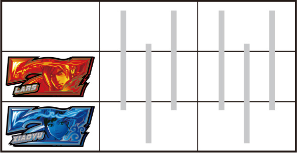 スマスロ鉄拳6 鉄拳RUSH(AT)関連 拳奪バトル中の抽選