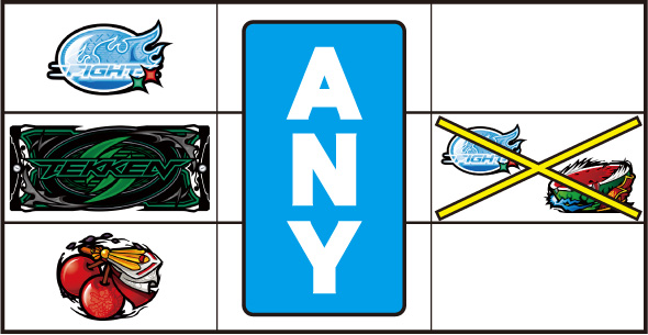 スマスロ鉄拳6 打ち方 通常時の打ち方