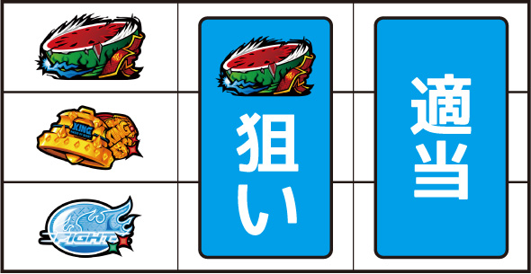 スマスロ鉄拳6 打ち方 通常時の打ち方