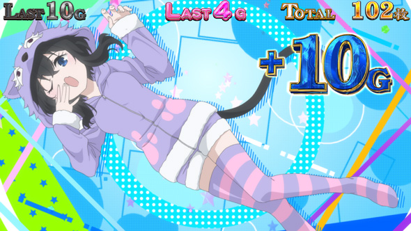 パチスロ 転生したら剣でした かんたん初打講座 上乗せトリガーについて