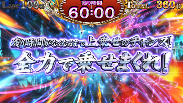 パチスロ 転生したら剣でした かんたん初打講座 上乗せトリガーについて