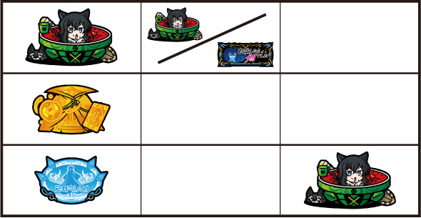パチスロ 転生したら剣でした 打ち方 通常時の打ち方