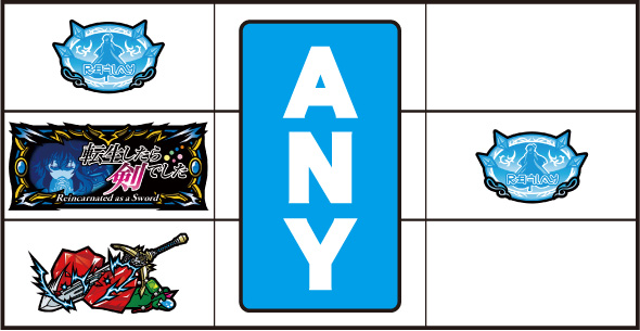 パチスロ 転生したら剣でした 打ち方 通常時の打ち方