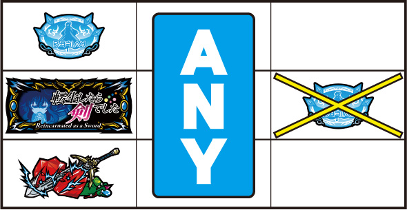 パチスロ 転生したら剣でした 打ち方 通常時の打ち方