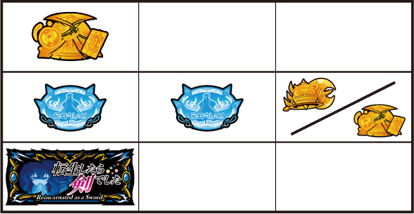 パチスロ 転生したら剣でした 打ち方 通常時の打ち方