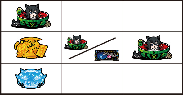 パチスロ 転生したら剣でした 打ち方 通常時の打ち方