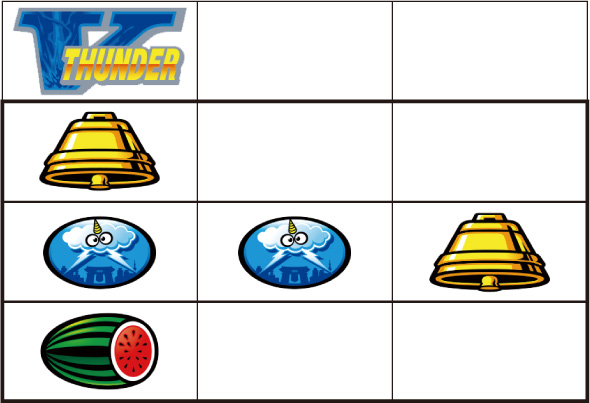 スマスロ サンダーV 打ち方 通常時の打ち方(順押し/⑫番のV狙い)