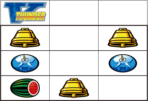 スマスロ サンダーV 打ち方 通常時の打ち方(順押し/⑫番のV狙い)