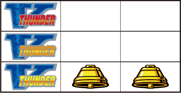スマスロ サンダーV かんたん初打講座 ボーナスについて