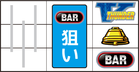 スマスロ サンダーV 打ち方 ボーナス入賞手順