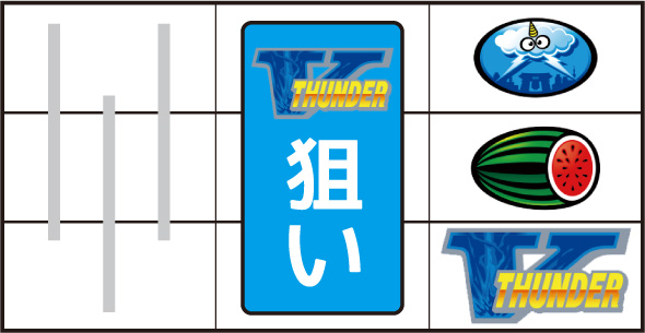 スマスロ サンダーV 打ち方 ボーナス入賞手順